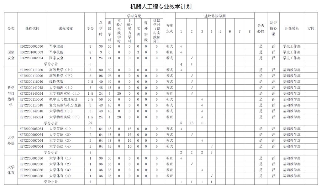 1E019 1E019
